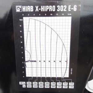 foto 6x4 MB tahač+HR Hiab, Mercedes Arocs